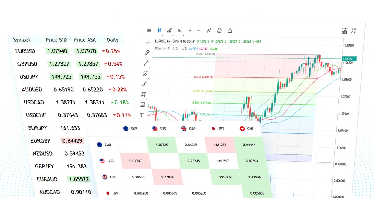 MT4_MetaTrader4_指标脚本管理与中文版下载安装指南：报价服务：用于技术分析的实时价格和互动图表（封面配图）